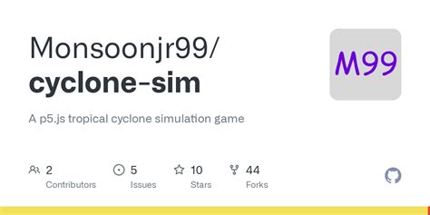 typhoon simulator game|monsoonjr99.github.io.